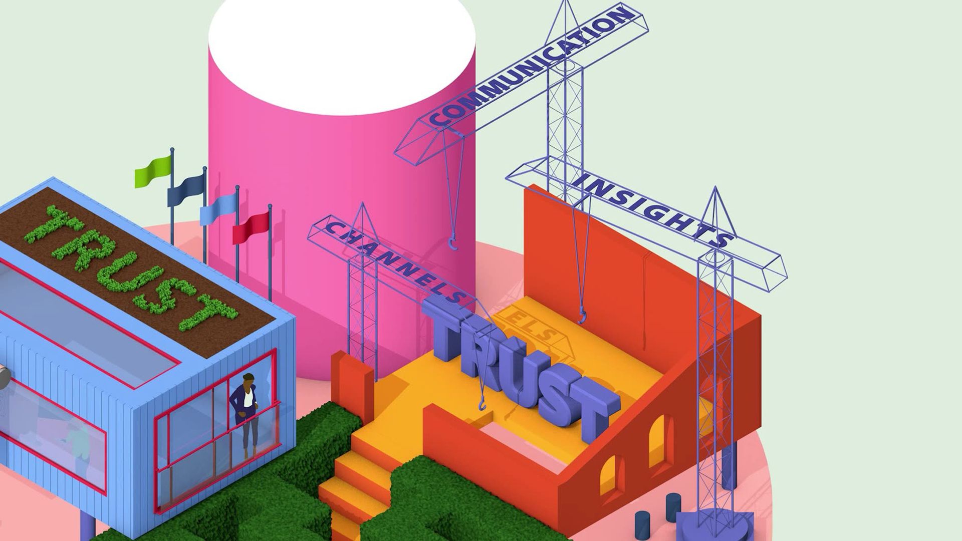 Think, Feel, Do generating change for the Sales Enablement team